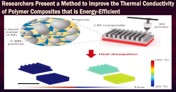 Researchers Present a Method to Improve the Thermal Conductivity of Polymer Composites that is Energy-Efficient