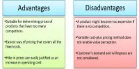 Advantages and Disadvantages of Variable Costing