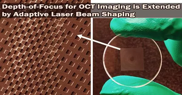 Depth-of-Focus for OCT Imaging is Extended by Adaptive Laser Beam Shaping