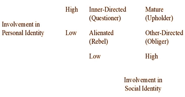 Figure-16-1-Table