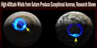 High-Altitude Winds from Saturn Produce Exceptional Aurorae, Research Shows