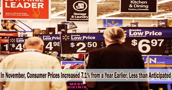 In November, Consumer Prices Increased 7.1% from a Year Earlier, Less than Anticipated