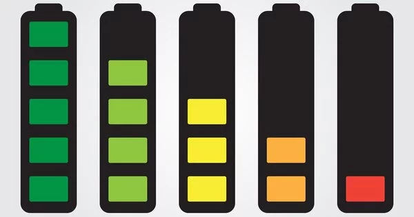 Innovative Design aids in the Development of Powerful Microbatteries