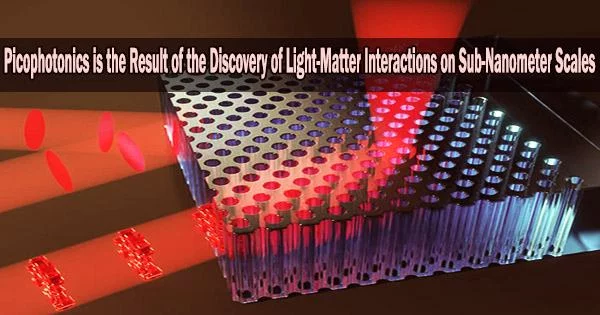 Picophotonics is the Result of the Discovery of Light-Matter Interactions on Sub-Nanometer Scales