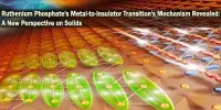 Ruthenium Phosphate’s Metal-to-Insulator Transition’s Mechanism Revealed: A New Perspective on Solids