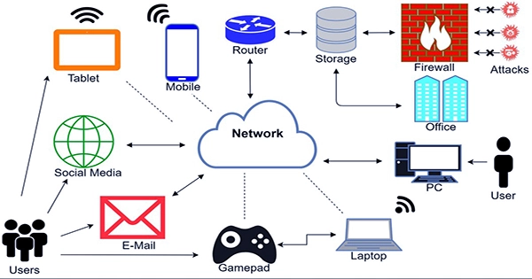 Text-to-SQL-Model-Vulnerabilities-Found-in-New-Study-Enabling-Data-Theft-and-DoS-Attacks-1