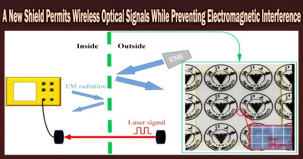 A New Shield Permits Wireless Optical Signals While Preventing Electromagnetic Interference
