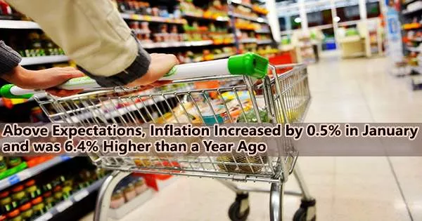 Above Expectations, Inflation Increased by 0.5% in January and was 6.4% Higher than a Year Ago