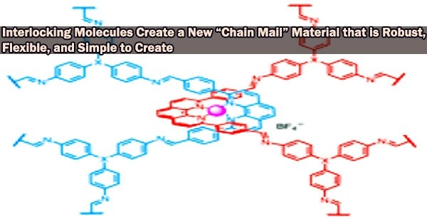 Interlocking Molecules Create a New “Chain Mail” Material that is Robust, Flexible, and Simple to Create