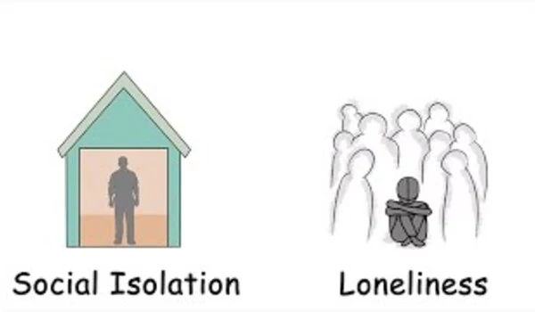 Social isolation, and loneliness increase risk for heart failure