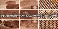 Long-Range Ordered Porous Carbon (LOPC), a Novel Form of Carbon, is Discovered
