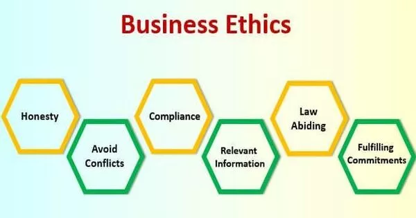 principles-of-business-ethics-assignment-point