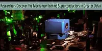 Researchers Discover the Mechanism behind Superconductors in Greater Detail