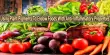 Using Plant Pigments To Endow Foods With Anti-Inflammatory Properties