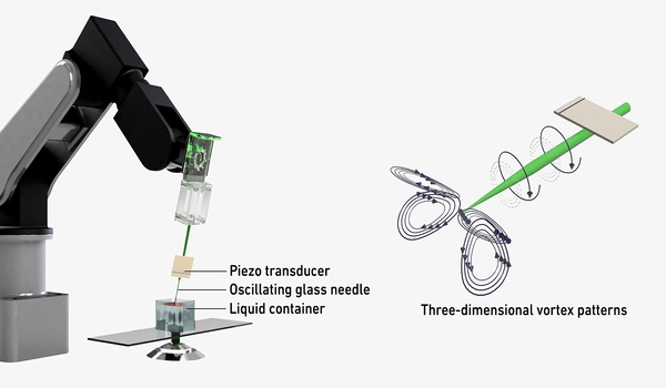 A precision arm for miniature robots