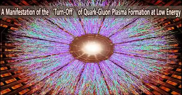 A Manifestation of the ‘Turn-Off’ of Quark-Gluon Plasma Formation at Low Energy