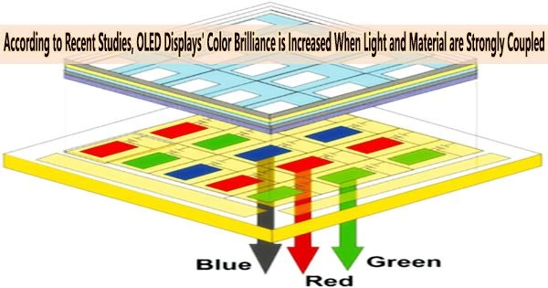 According to Recent Studies, OLED Displays’ Color Brilliance is Increased When Light and Material are Strongly Coupled