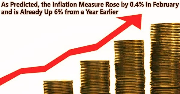 As Predicted, the Inflation Measure Rose by 0.4% in February and is Already Up 6% from a Year Earlier