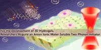 For the Development of 3D Hydrogels, Researchers Acquire an Anion Ionic Water-Soluble Two-Photon Initiator