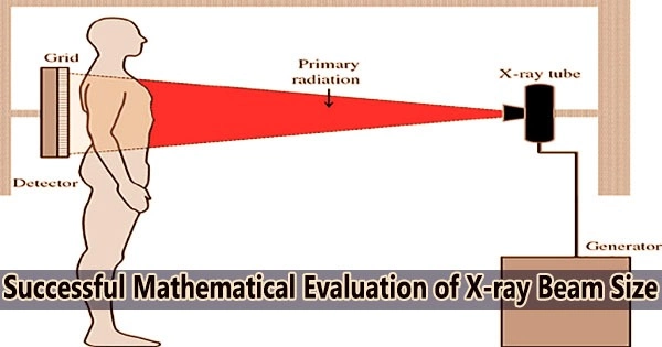 Successful Mathematical Evaluation of X-ray Beam Size