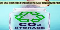A New Technique Provides the Possibility for the More Effective Conversion of Collected Carbon Dioxide into Common Products