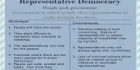 Advantages and Disadvantages of Representative Democracy