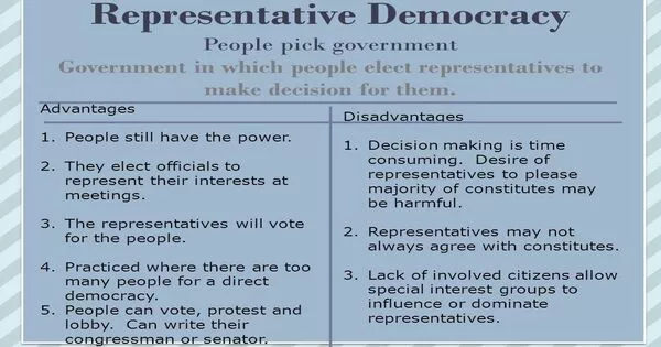 Advantages and Disadvantages of Representative Democracy
