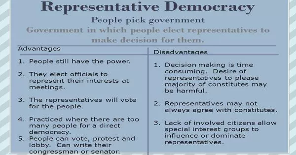 Advantages and Disadvantages of Representative Democracy Assignment Point