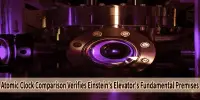Atomic Clock Comparison Verifies Einstein’s Elevator’s Fundamental Premises