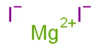 Magnesium Iodide – an Inorganic Compound