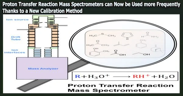 Proton Transfer Reaction Mass Spectrometers can Now be Used more Frequently Thanks to a New Calibration Method