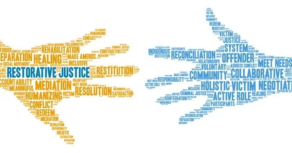 restorative-justice-assignment-point