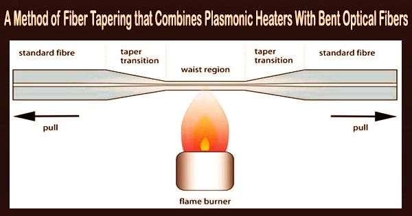 A Method of Fiber Tapering that Combines Plasmonic Heaters With Bent Optical Fibers