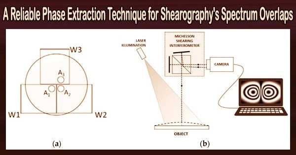 A Reliable Phase Extraction Technique for Shearography’s Spectrum Overlaps