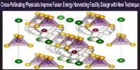 Cross-Pollinating Physicists Improve Fusion Energy Harvesting Facility Design with New Technique