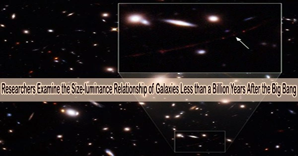 Researchers Examine the Size-luminance Relationship of Galaxies Less than a Billion Years After the Big Bang