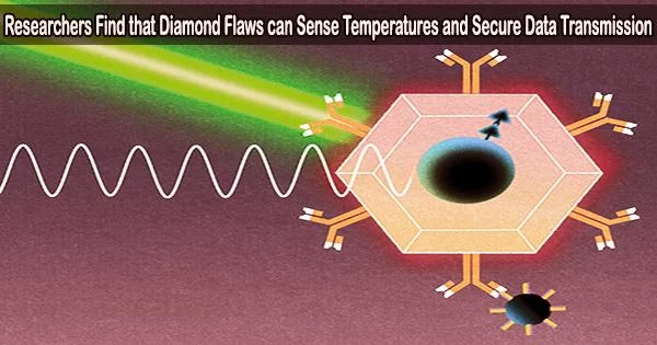 Researchers Find that Diamond Flaws can Sense Temperatures and Secure Data Transmission