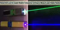 Researchers Use the Doppler Weather Forecasting Technique to Measure Laser-Heated Plasma
