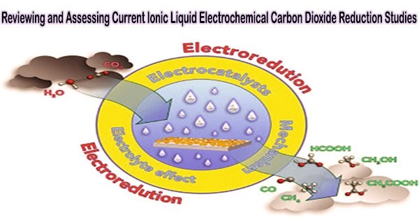 Reviewing and Assessing Current Ionic Liquid Electrochemical Carbon Dioxide Reduction Studies