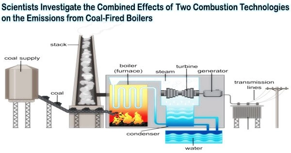 Scientists Investigate the Combined Effects of Two Combustion Technologies on the Emissions from Coal-Fired Boilers