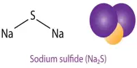 Sodium Sulfide – a chemical compound