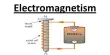 Electromagnetism – in Physics
