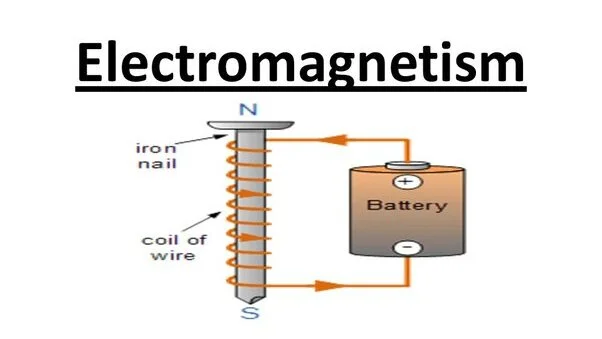 Electromagnetism – in Physics