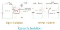 Galvanic Isolation