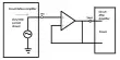 Isolation amplifiers