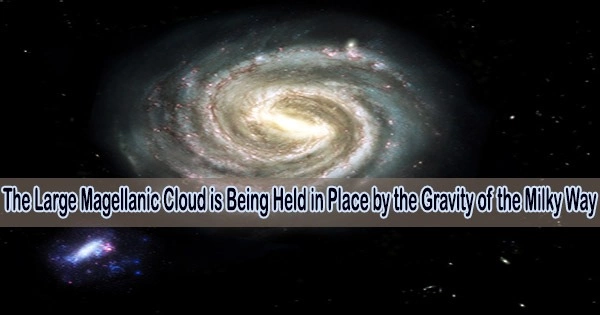 The Large Magellanic Cloud is Being Held in Place by the Gravity of the Milky Way