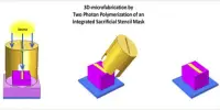 Three-dimensional (3D) Microfabrication