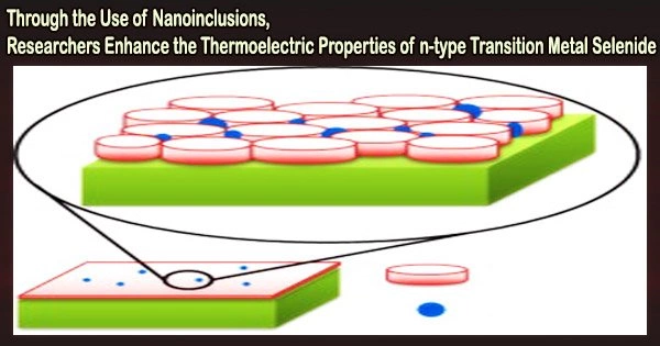 Through the Use of Nanoinclusions, Researchers Enhance the Thermoelectric Properties of n-type Transition Metal Selenide