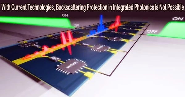 With Current Technologies, Backscattering Protection in Integrated Photonics is Not Possible