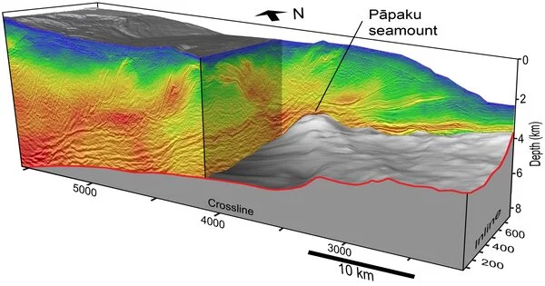 A Sinking Seamount reveals information about Slow-motion Earthquakes